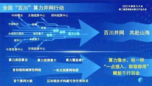 中國(guó)移動(dòng)“算·納百川”戰(zhàn)略發(fā)布 以算力網(wǎng)絡(luò)開(kāi)啟科技新篇章